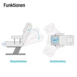 Modoform Relaxsessel Canillo II (mit Hocker) - Microfaser - Braun -Wohnzimmermöbel boutique en ligne 1000195959 200127 09575700023 DETAILS P000000001000195959