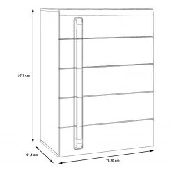 Loftscape Kommode Karlsbach -Wohnzimmermöbel boutique en ligne 1000311176 211201 14092200060 DETAILS P000000001000311176