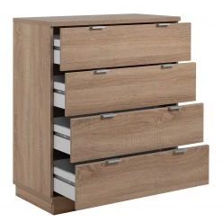 Loftscape Kommode Alcester II - Eiche Sonoma Dekor 15 Loftscape Kommode Alcester II - Eiche Sonoma Dekor -Wohnzimmermöbel boutique en ligne 1000366185 220816 035 DETAILS P000000001000366185